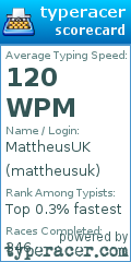 Scorecard for user mattheusuk