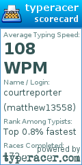 Scorecard for user matthew13558