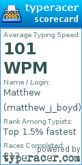 Scorecard for user matthew_j_boyd