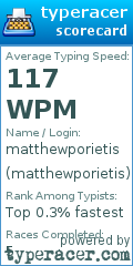Scorecard for user matthewporietis