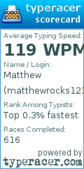 Scorecard for user matthewrocks1231