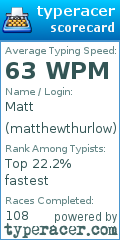 Scorecard for user matthewthurlow
