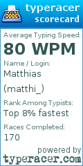 Scorecard for user matthi_
