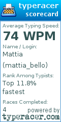 Scorecard for user mattia_bello