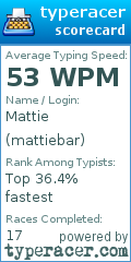 Scorecard for user mattiebar