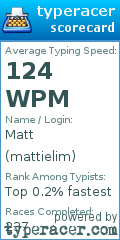 Scorecard for user mattielim