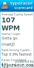 Scorecard for user mattjl