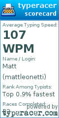 Scorecard for user mattleonetti