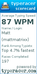 Scorecard for user mattmatrixx