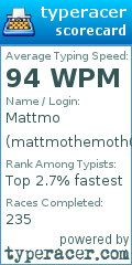 Scorecard for user mattmothemoth07