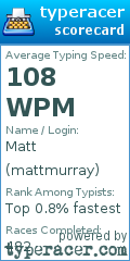 Scorecard for user mattmurray
