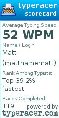 Scorecard for user mattnamematt