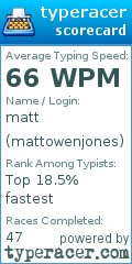 Scorecard for user mattowenjones