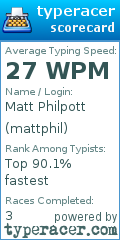 Scorecard for user mattphil