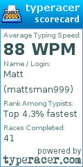 Scorecard for user mattsman999