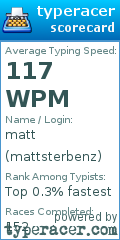 Scorecard for user mattsterbenz