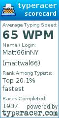 Scorecard for user mattwal66