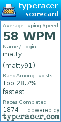 Scorecard for user matty91