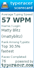 Scorecard for user mattyblitz