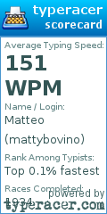 Scorecard for user mattybovino