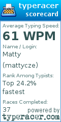 Scorecard for user mattycze