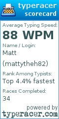Scorecard for user mattytheh82
