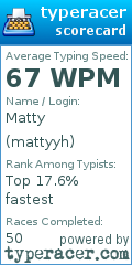 Scorecard for user mattyyh