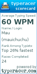 Scorecard for user mauichuchu