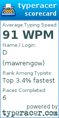 Scorecard for user mawrengow