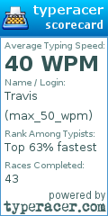 Scorecard for user max_50_wpm