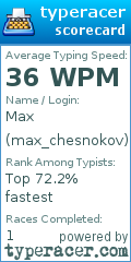 Scorecard for user max_chesnokov