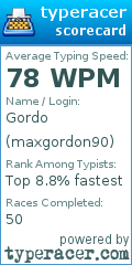 Scorecard for user maxgordon90