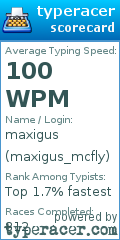 Scorecard for user maxigus_mcfly