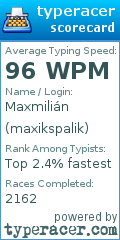 Scorecard for user maxikspalik