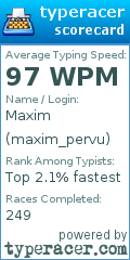 Scorecard for user maxim_pervu