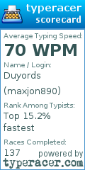 Scorecard for user maxjon890