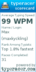 Scorecard for user maxkyckling