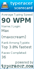 Scorecard for user maxocream