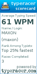 Scorecard for user maxon