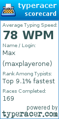 Scorecard for user maxplayerone