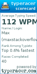 Scorecard for user maxstackoverflow