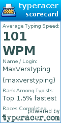 Scorecard for user maxverstyping