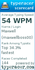 Scorecard for user maxwellboss00