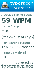 Scorecard for user maxwellstarkey5