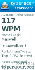 Scorecard for user maxwellzen