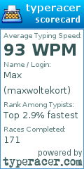 Scorecard for user maxwoltekort