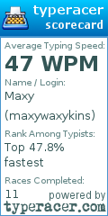 Scorecard for user maxywaxykins