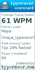 Scorecard for user maya_typeracer