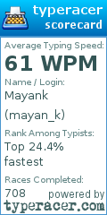 Scorecard for user mayan_k