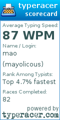Scorecard for user mayolicous